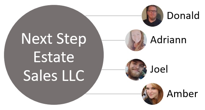 Next Step Estate Sales team